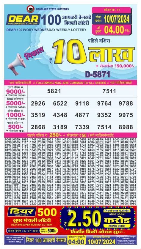 dear 100 lottery result today 4pm|Nagaland State Dear 100 Plum Sanday Weekly Lottery Result.